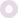 vector
